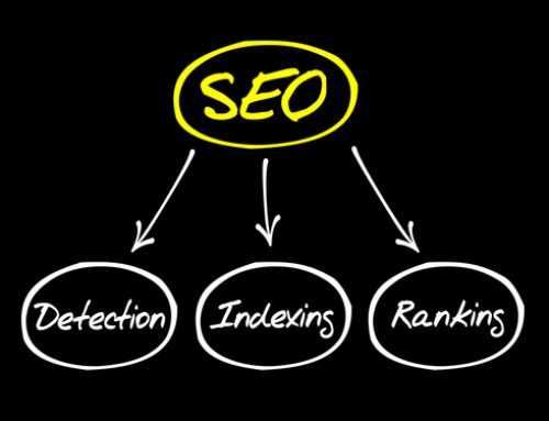 Strategic Use of Images in Search Engine Optimization